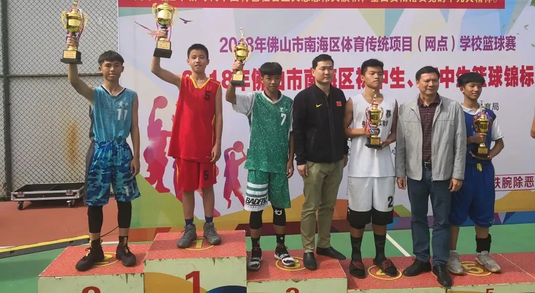 为什么篮球锦标赛是检验训练成果的好机会_0